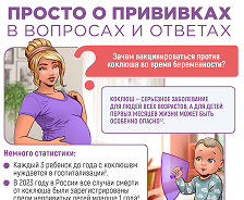 прививки во время беременности